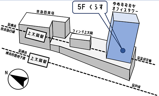 アクセス